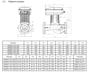 Циркуляційний насос Shimge APM40-12F-250 №3
