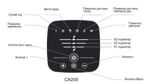 Насосная станция SHIMGE CA 200, Qmax=60 л/мин №3