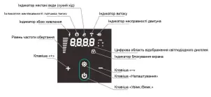 PX804-E SHIMGE багатоступ. станція (1,5 кВт, Нmax=45м, Qmax=233л/хв) {1} №2