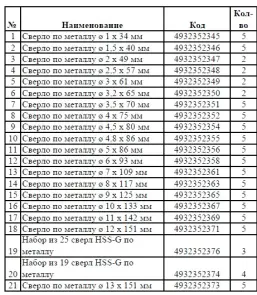 Дисплей Red Rack THUNDERWEB (1 шт) №2