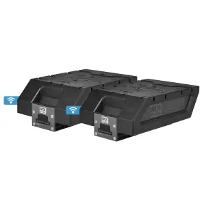 Енергокомплект Li-Ion MILWAUKEE, MXF XC-2406 (2 акумулятори MXF XC406 6Аг, картонне пакування) №1