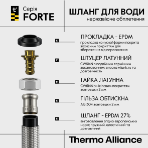 Гнучка підводка для води Thermo Alliance Forte ВЗ 50 см TAF386W50 №3