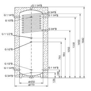 Теплоаккумулятор Thermo Alliance TAI-10 500 с теплообменником 1,4 кв. м с изоляцией 60 мм №2