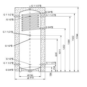 Теплоакумулятор Thermo Alliance TAI-10 750 з теплообмінником 1,4 кв. м з ізоляцією 60 мм №2