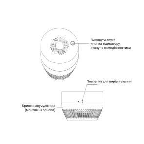 ZigBee Бездротовий датчик диму ZB-ZSA №2