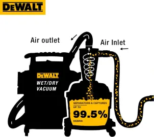 Фільтр-циклон DeWALT DXVCS002 №6