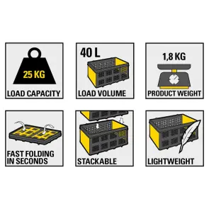 Портативний складний ящик STANLEY SXWT-FT505 №4