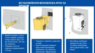Моноблок холодильний Snaige -15°C to -25°C, 1850W №8