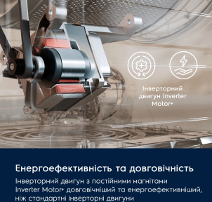Пральна машина Electrolux фронтальна, 9кг, 1400, A, 66см, дисплей, інвертор, білий №9