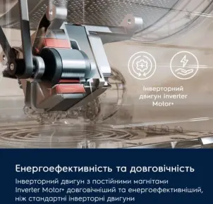Стиральная машина Electrolux фронтальная, 7кг, 1200, A, 48см, дисплей, инвертор, серебристый темный №4