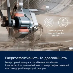 Стиральная машина Electrolux фронтальная, 10.5кг, 1400, A, 66см, дисплей, пара, инвертор, белый №4