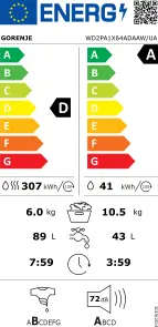 Стирально-сушильная машина Gorenje фронтальная, 10.5(6)кг, 1400, A+, 60см, дисплей, пара, инвертор, Wi-Fi, белый №10