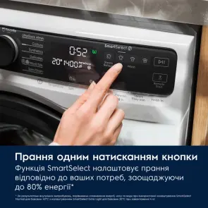 Стиральная машина Electrolux фронтальная, 9кг, 1400, A, 60см, дисплей, пара, инвертор, universaldose, белый №11