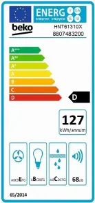 Витяжка Beko телескопічна, 60см, 483м.куб/год, нержавіюча сталь №9