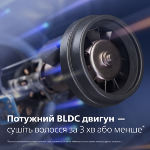 Фен Philips 8000 Series, 1400Вт, 3 режима, ионизация, холл. обдув, турборежим, аквамарин №10