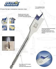 Сверло по дереву перьевое 6,00 мм, IRWIN №1