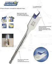 Сверло по дереву пирьевое Blue Groove 4X IRWIN Ø25x152мм