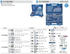 Набор инструментов 83 единиц 1/4"+1/2" в пластиковом кейсе №2