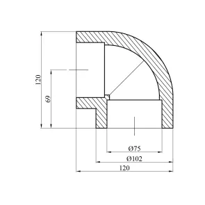 Коліно 90° PPR GrandiTherm 75 мм №2