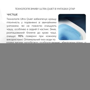 Готове рішення Qtap для ванної кімнати: підвісний унітаз Taurus Ultra Quiet 515x360x350 + комплект інсталяції Standard (кругла клавіша White) №7