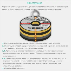 Круг отрезной по металлу и нержавеющей стали Ø230×2.5×22.2мм, 6650об/мин SIGMA (1940321) №5