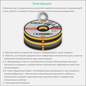 Круг відрізний по металу та нержавіючої сталі Ø115×1.0×22.2мм, 13300об/хв SIGMA (1940001) №5