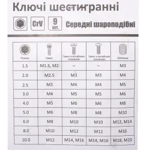 Ключі шестигранні 9шт 1.5-10мм CrV (середні куля) SIGMA (4022121) №8