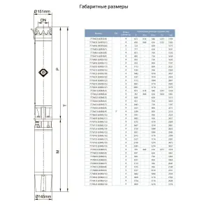 Насос відцентровий свердловинний 400В 7.5кВт H 104(58)м Q 665(500)л/хв Ø151мм AQUATICA (DONGYIN) 6SR30/7 (7776453) №2