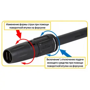 Насадка для мийок з потужністю від 1800Вт до 2500Вт VORTEX (5344043) №2