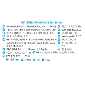 Отвертка Brevia с комплектом насадок для точных работ 150в1 №2