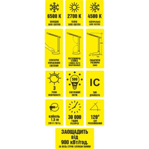 LED-лампа настільна Work's 9WWD1073 №2