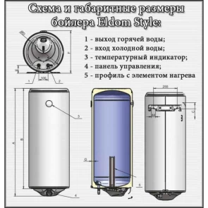 Водонагрівач Eldom Style 30 SLIM 1,5 kW 72269W №3