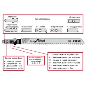 Пильне полотно по дереву Bosch T101B HCS (100 мм) (2608637876) №2