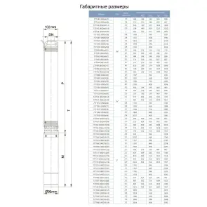 Насос відцентровий 380В 7.5кВт H 143(85)м Q 380(265)л/хв Ø102мм (з 3х ЧАСТЕЙ) AQUATICA (DONGYIN) 4SD16/24 (7771883) №2