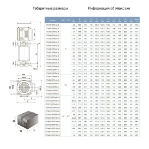 Многоступенчатый вертикальный центробежный насос 380V 2.2kW Hmax 98m Qmax 100л/мин LEO 3.0 EVP4-8 (7754573) №2