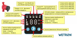 Энергосберегающий циркуляционный насос 10-45 Вт Hmax 6м Qmax 52л/мин Ø11/2" 130мм + гайки Ø1" WETRON (774352) №2