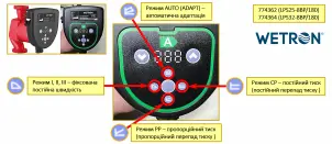 Энергосберегающий циркуляционный насос 50-130 Вт Hmax 8м Qmax 100л/мин Ø11/2" 180мм + гайки Ø1" WETRON (774362) №2