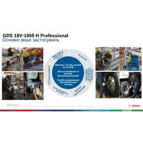 Акумуляторний ударний гайковерт Bosch GDS 18V-1050 H (2х18 В, 8 А*год) (06019J8502) №14