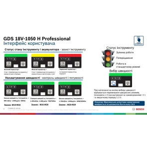 Акумуляторний ударний гайковерт Bosch GDS 18V-1050 H (2х18 В, 8 А*год) (06019J8502) №16
