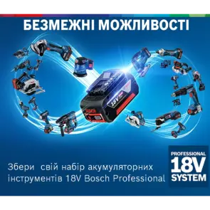 Аккумуляторная сабельная пила Bosch GSA 18 V-LI C Professional (18 В, без АКБ, 2900 ход/мин) (06016C0020) №12