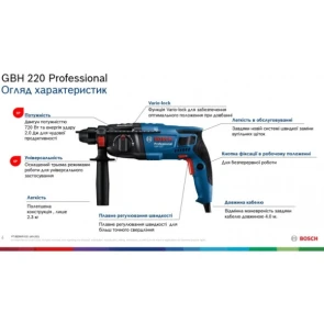 Перфоратор Bosch GBH 220 Professional (0.72 кВт, 2 Дж) (06112A6020) №10