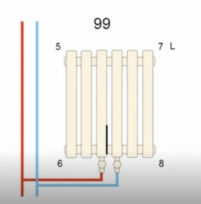 Вертикальный дизайнерский радиатор отопления ARTTIDESIGN Livorno II 5/2000/340/50 белый матовый №2