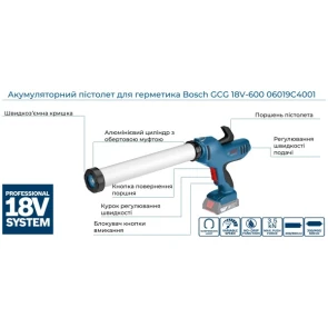 Аккумуляторный пистолет для герметика Bosch GCG 18V-600 (18 В, без АКБ, 3.5 кН) (06019C4001) №2