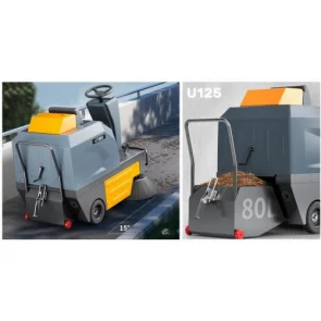 Подметальная машина аккумуляторная Stark U125 №2