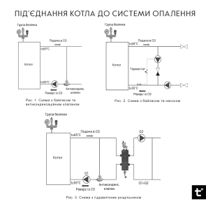 Котел твердопаливний сталевий Thermo Alliance Vulcan V 4.0 SF 35 №6