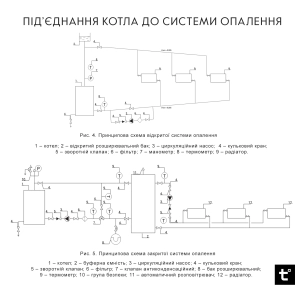 Котел твердопаливний сталевий Thermo Alliance Vulcan V 4.0 SF 35 №7