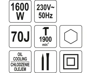 Отбойный молоток 1600 Вт YATO YT-82002 №6