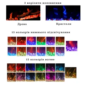 Електрокамін Royal Galaxy 50 RS №9
