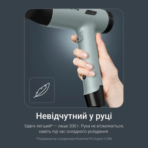 Фен Rowenta Tiny, 1600Вт, 3 режима, диффузор, иониз-я, холл. обдув, зелено-черный №9