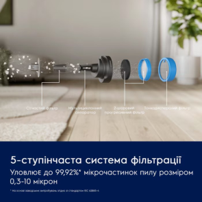Пилосос Electrolux безпровідний, вологе прибирання, конт пил -0.5л, Втон. робота до 50хв, вага-2.49кг, НЕРА12, 5 насадок, синій №7